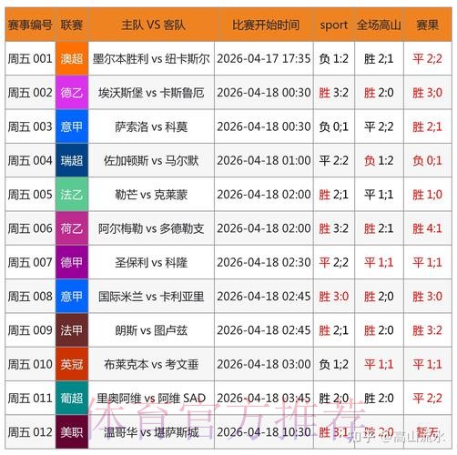 独家揭秘:2026世界杯博彩软件排行榜全览 独家揭秘:2026世界杯博彩软件排行榜全览