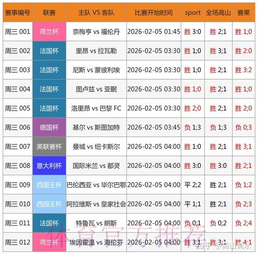 独家揭秘:2026世界杯博彩软件排行榜全览 独家揭秘:2026世界杯博彩软件排行榜全览