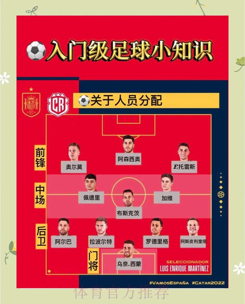 世界杯外围深度解读与全站免费攻略 世界杯外围深度解读与全站免费攻略