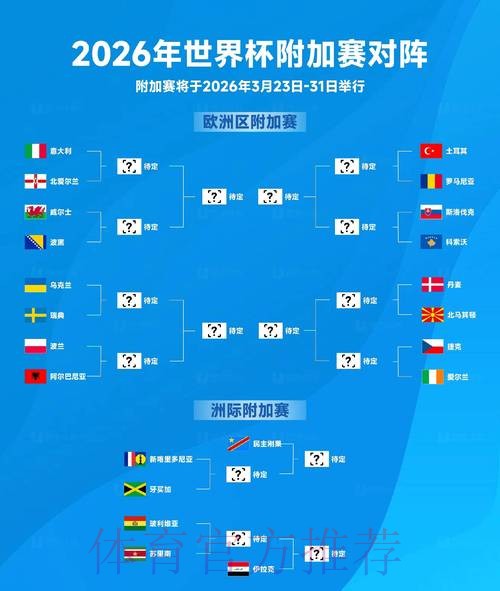 2026年世界杯盘口实时走势解读 2026年世界杯盘口实时走势解读