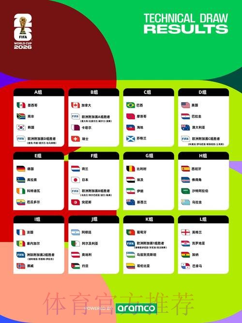 2026世界杯在线投注全方位指南 2026世界杯在线投注全方位指南